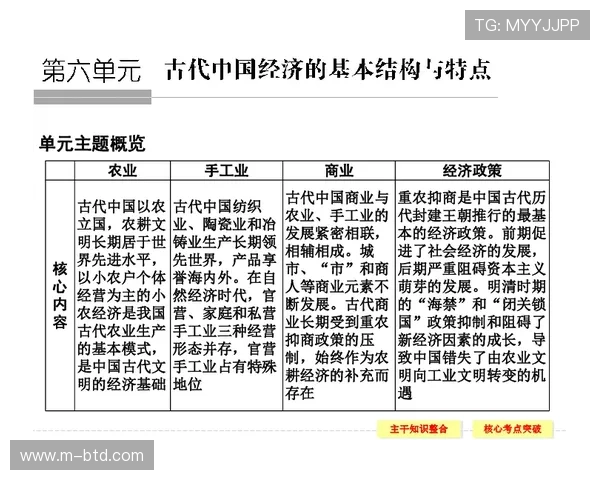 抢庄牌九的历史发展与现代玩法创新全景解析