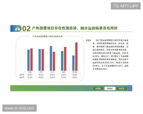 A8线上娱乐城便捷的注册流程,让你轻松开启精彩的线上娱乐之旅 A8线上娱乐城便捷的注册流程,让你轻松开启精彩的线上娱乐之旅