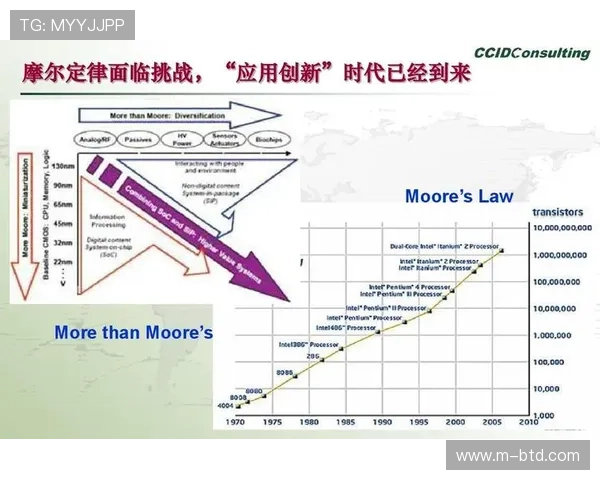 太子娱乐:未来娱乐产业的发展趋势与挑战分析 太子娱乐:未来娱乐产业的发展趋势与挑战分析