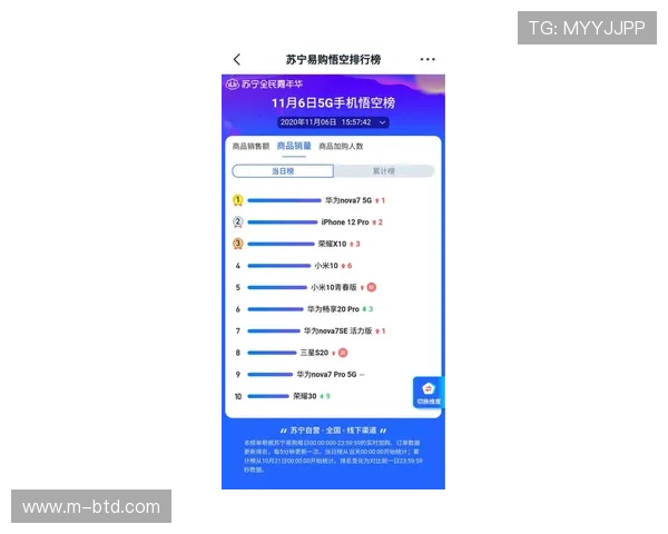 曼哈顿百家乐现金网：多平台比较分析，选择最适合你的线上百家乐网站
