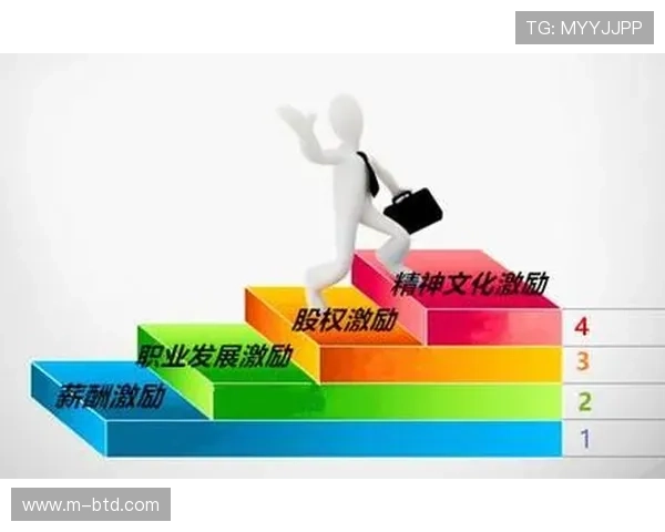 ag视讯集团的企业文化建设与员工激励机制深入分析