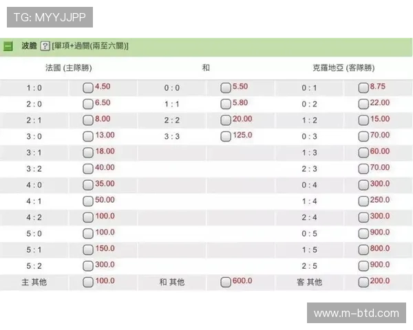 赌球网用户评价，真实玩家的投注体验与平台信誉分析