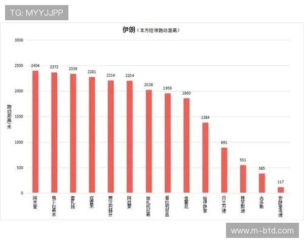 伊朗vs新西兰世界杯比赛比分结果及关键球员表现分析 伊朗vs新西兰世界杯比赛比分结果及关键球员表现分析