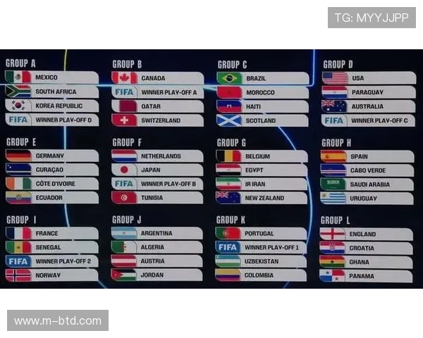 2026年国际足联世界杯最新球队阵容分析与主教练战术布局